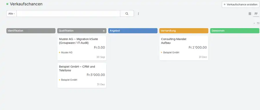 Verkaufschancen im selbst gehosteten EspoCRM als Pipeline von Identifikation über Qualifikation und Angebot bis Verhandlung und Gewonnen